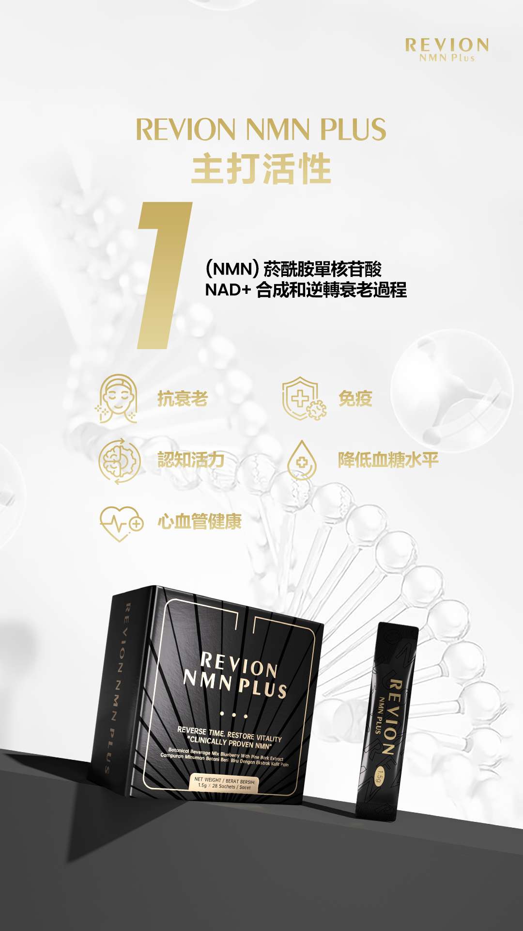 REVION NMN +
