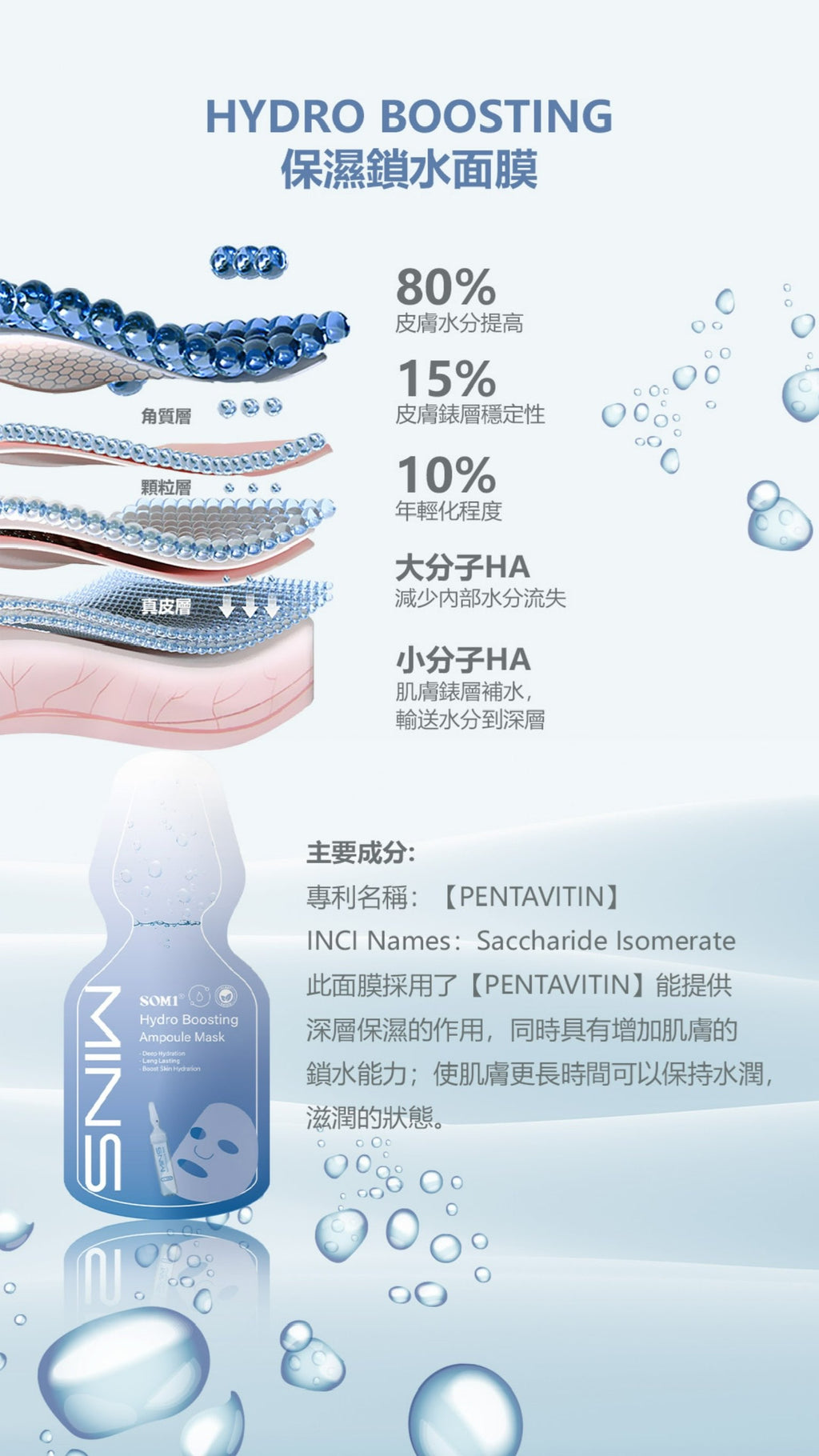 <MINS 護膚系列> 補水/美白/鎮靜/抗衰老 安瓶面膜