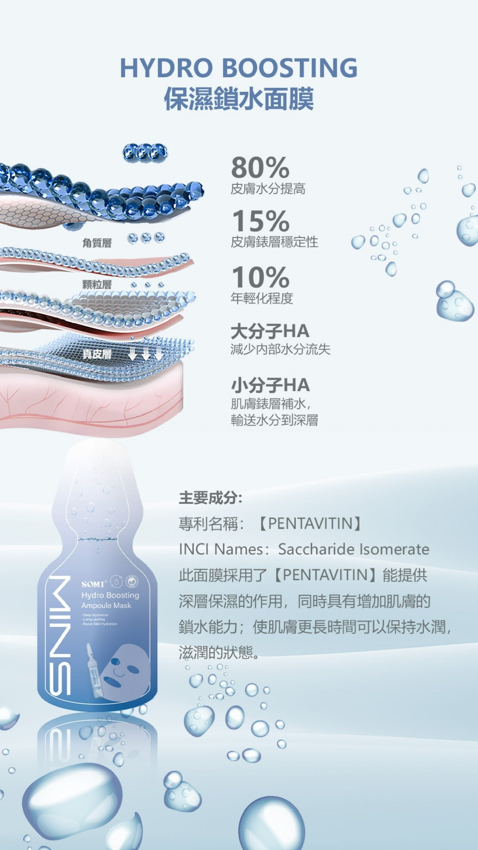 <MINS 護膚系列> 補水/美白/鎮靜/抗衰老 安瓶面膜