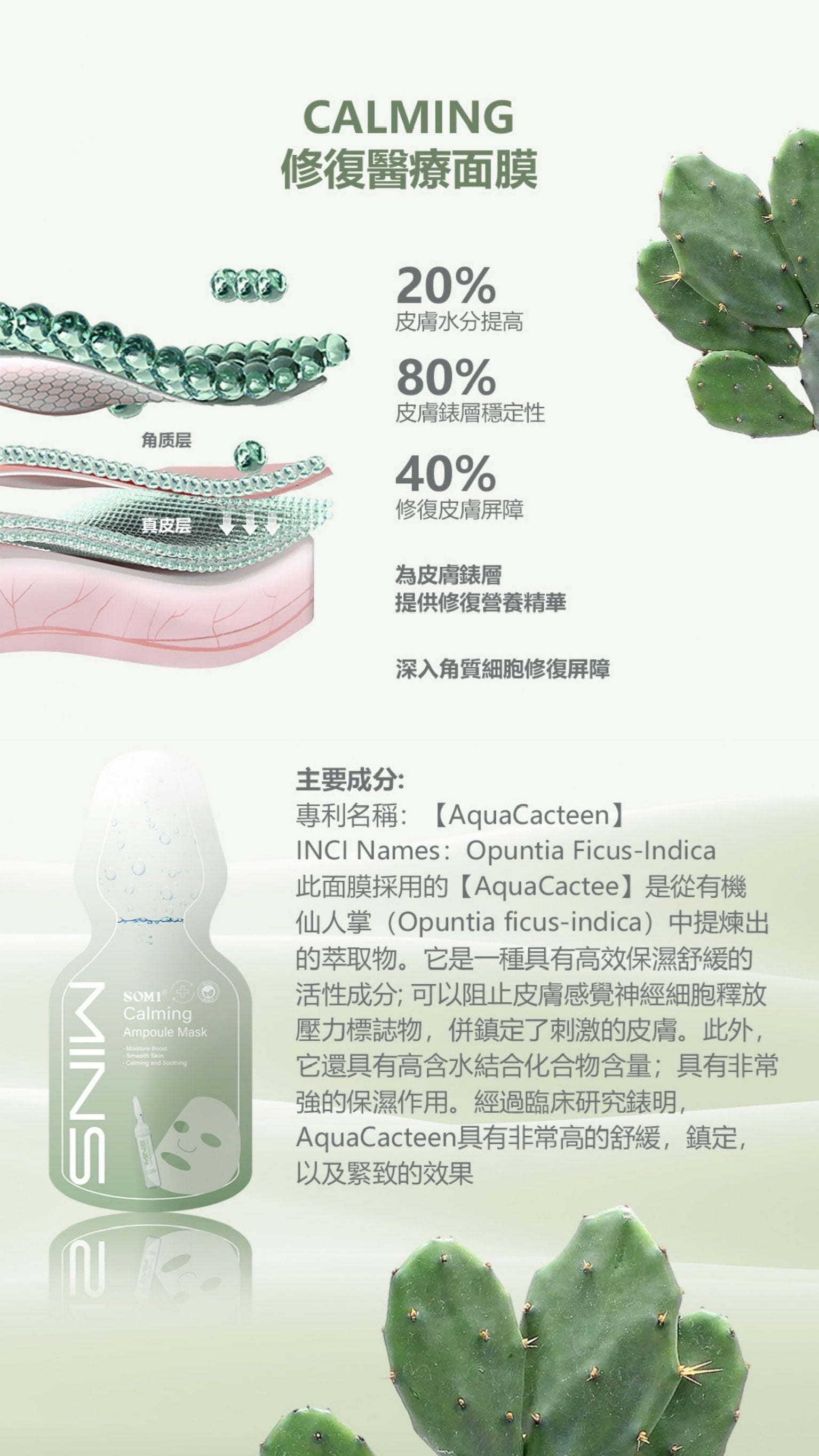 <MINS 護膚系列> 補水/美白/鎮靜/抗衰老 安瓶面膜