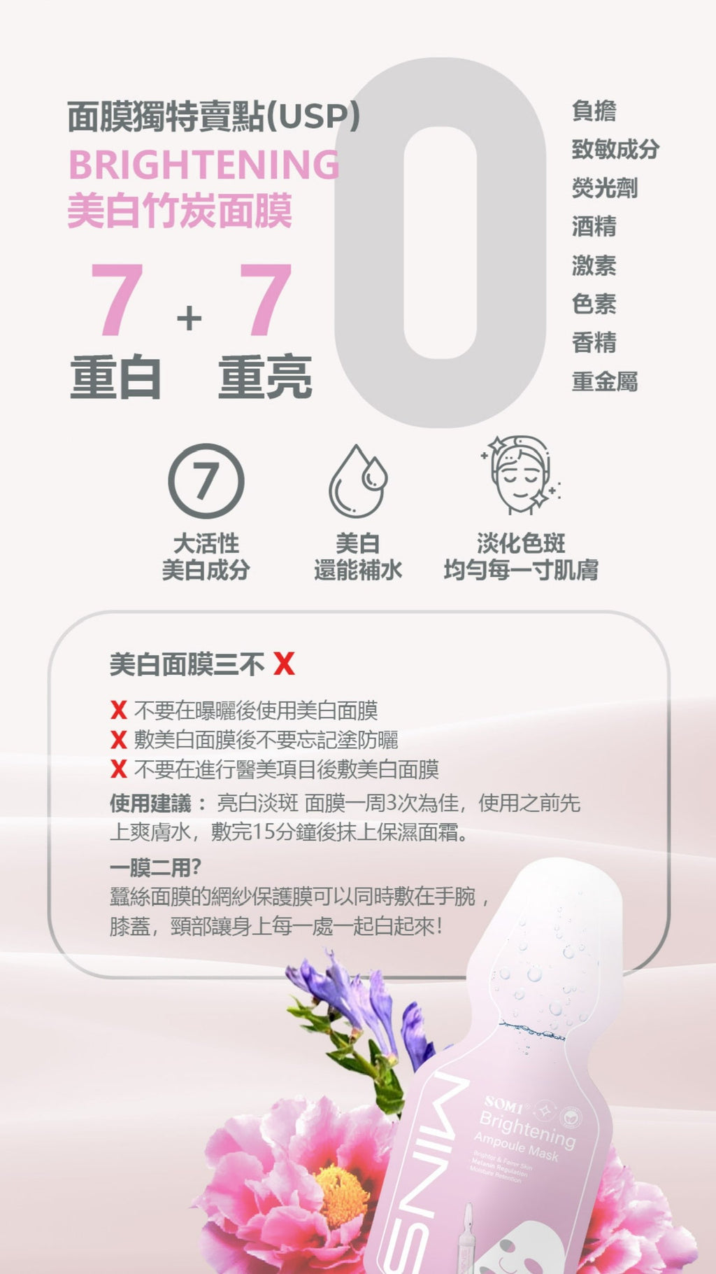 <MINS 護膚系列> 補水/美白/鎮靜/抗衰老 安瓶面膜