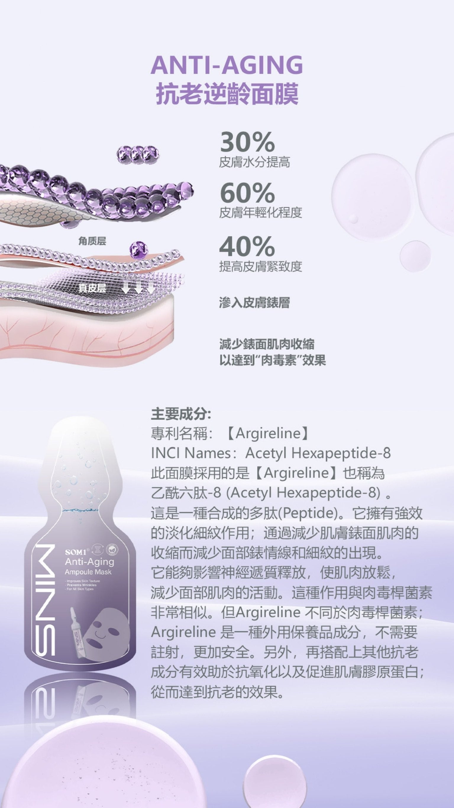 <MINS 護膚系列> 補水/美白/鎮靜/抗衰老 安瓶面膜