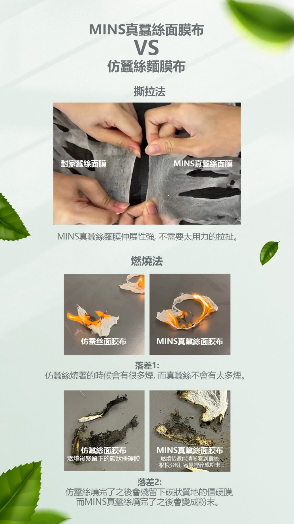 <MINS 護膚系列> 補水/美白/鎮靜/抗衰老 安瓶面膜