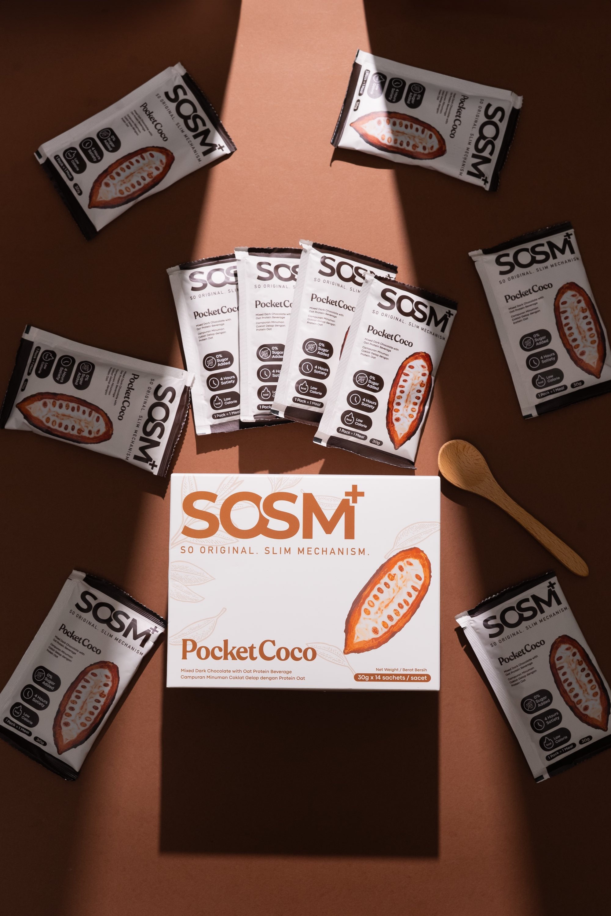 瘦朱代餐PocketCoco (優惠可混款)